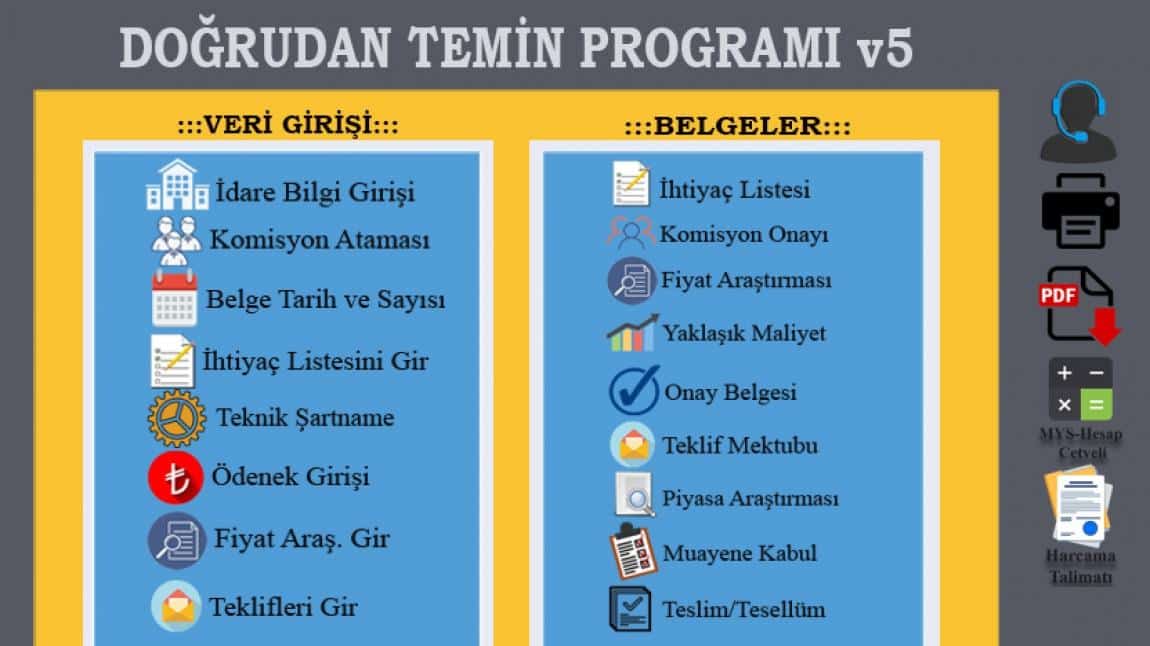 Doğrudan Temin Programı - Kadirli Şehit Öğretmen Orhan Gök Anadolu Lisesi